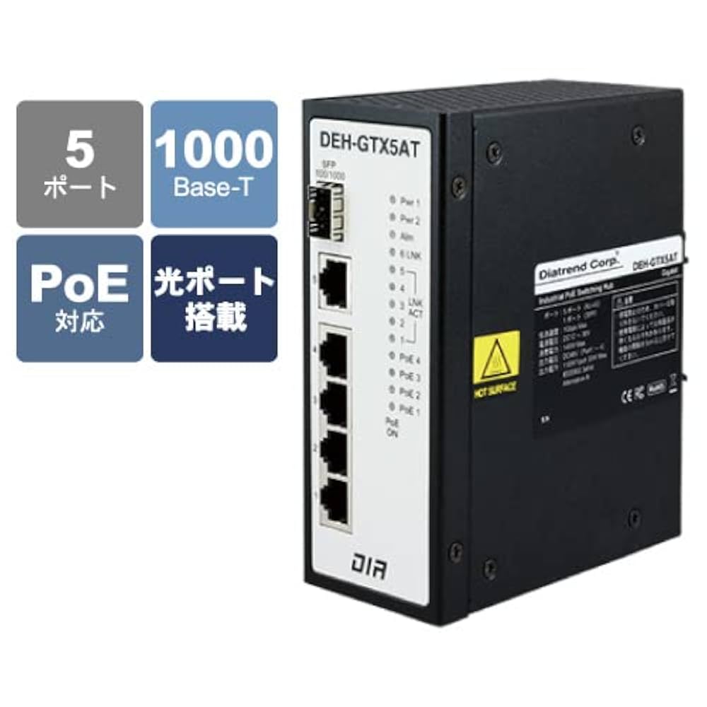 Amazon | 産業用PoEスイッチングハブ ギガビットLAN対応 SFP
